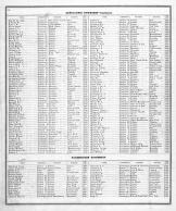 Patrons' Directory 003, Fulton County 1871